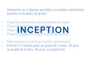 LOUBAR-FP-INCEPTION