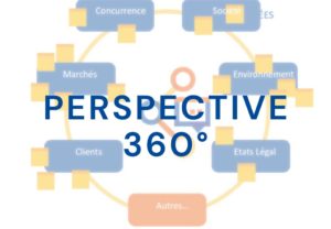 loubar-fp-perspective360
