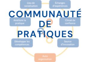 loubar-fp-communautepratiques